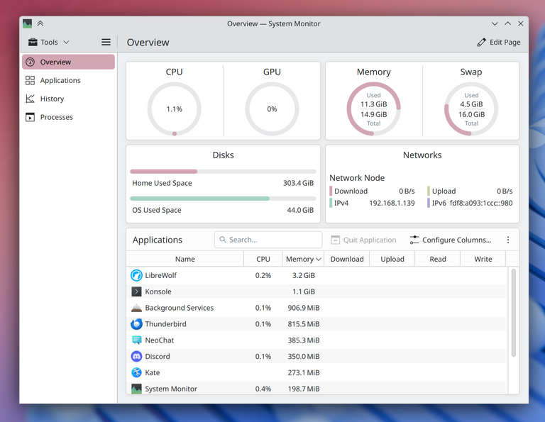 new-system-monitor-overview-page