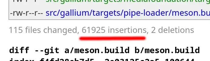 62k? Holy Moly!