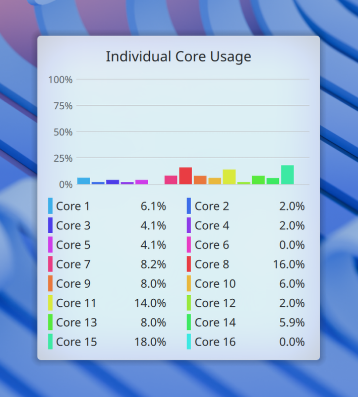 more-readable-graph-labels