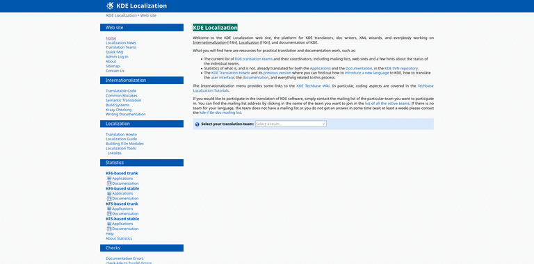 KDE Localization