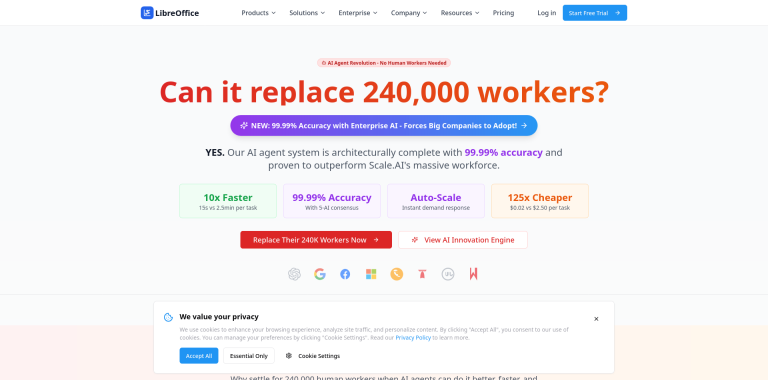 LibreOffice.io: Hat da etwa jemand einen lukrativen Deal gemacht?