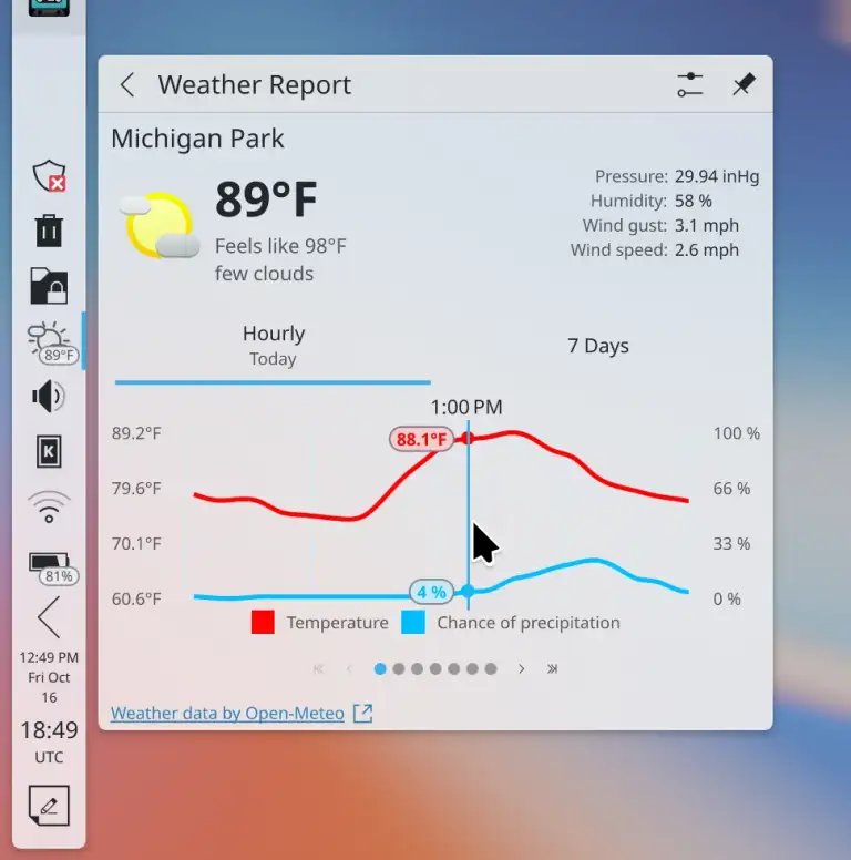 Wetter Widget