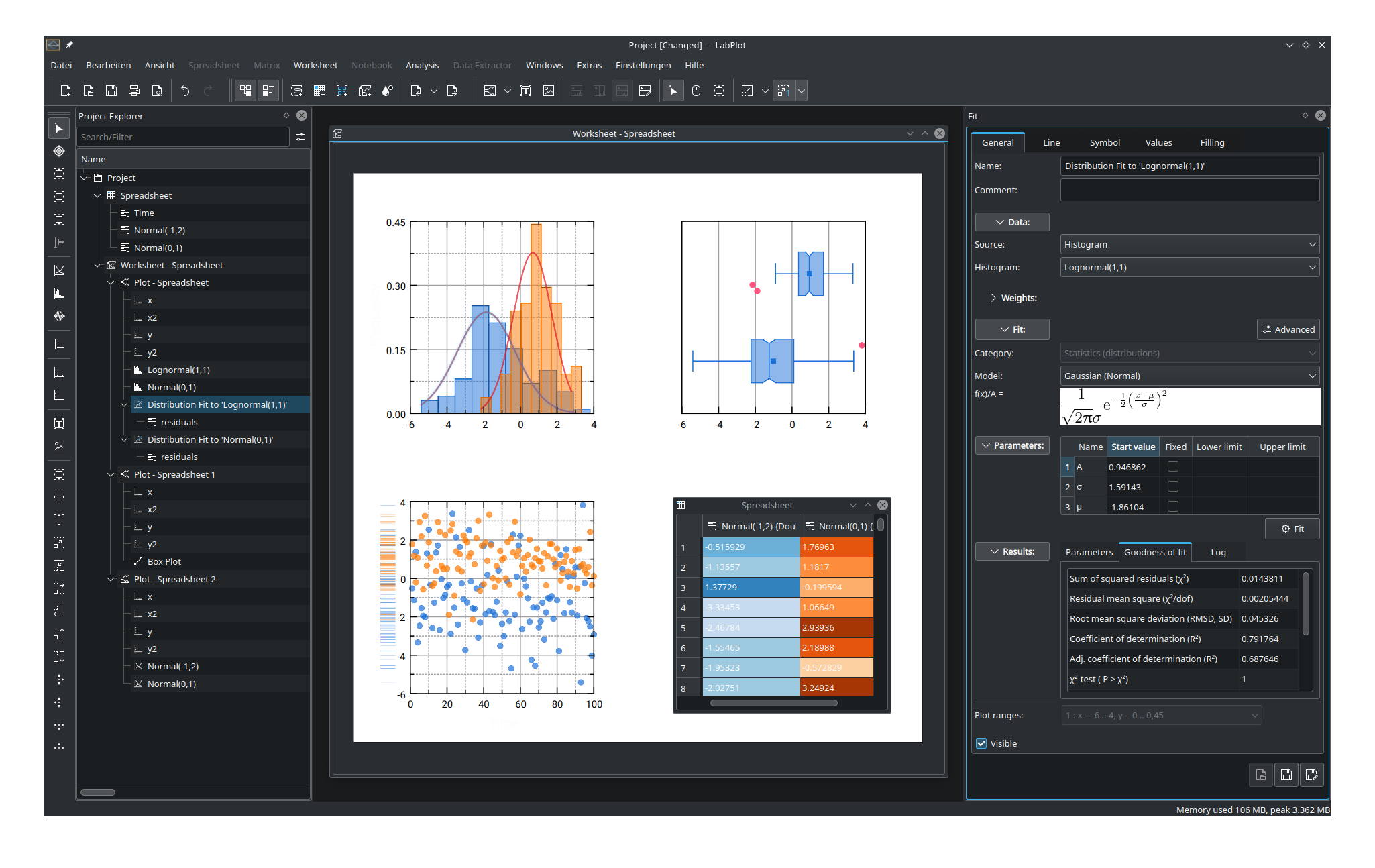 LabPlot by KDE