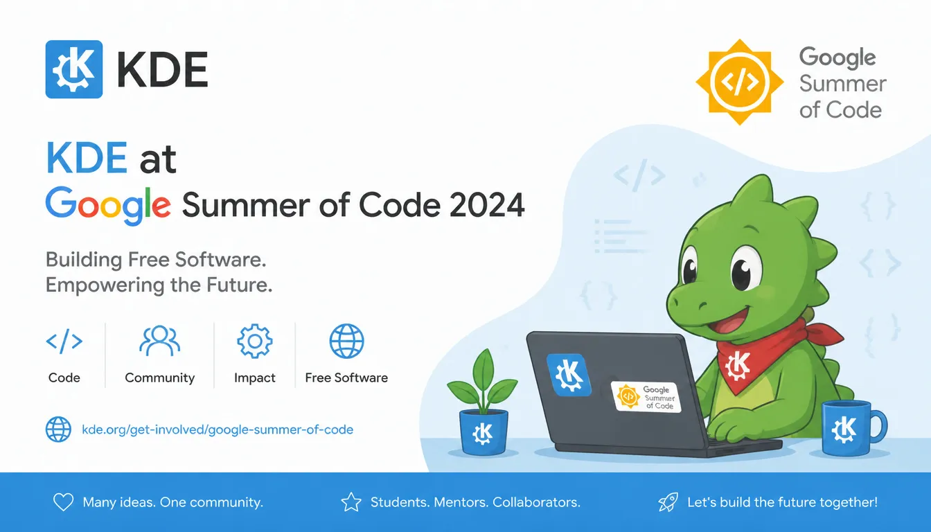 GSoc 2024 with KDE