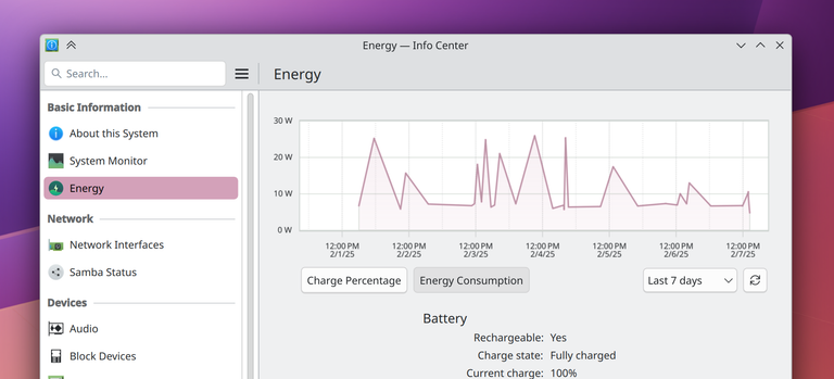 kinfocenter-energy-page-graph-with-accent-color