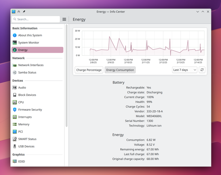 energy-page-with-fancy-card-graph